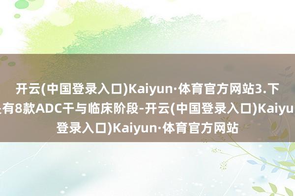 开云(中国登录入口)Kaiyun·体育官方网站3.下一代ADC：仍是有8款ADC干与临床阶段-开云(中国登录入口)Kaiyun·体育官方网站
