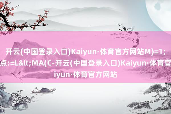 开云(中国登录入口)Kaiyun·体育官方网站M)=1;回踩低点:=L<MA(C-开云(中国登录入口)Kaiyun·体育官方网站