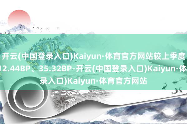 开云(中国登录入口)Kaiyun·体育官方网站较上季度差异飞腾112.44BP、35.32BP-开云(中国登录入口)Kaiyun·体育官方网站
